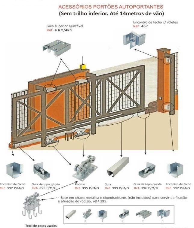 PORTÃO AUTOPORTANTE
